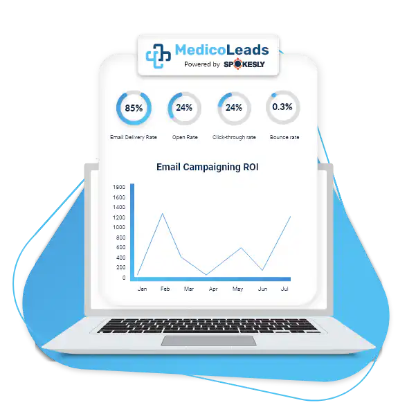 85% Email Delivery Rate